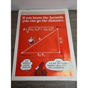 Linear Form Add Math Other | Set Of Five 5 Math Posters Anchor Charts For The Classroom Or ...